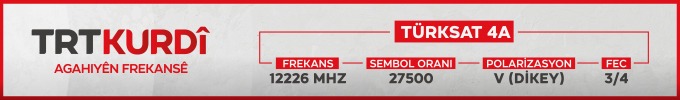 Frekansên Me